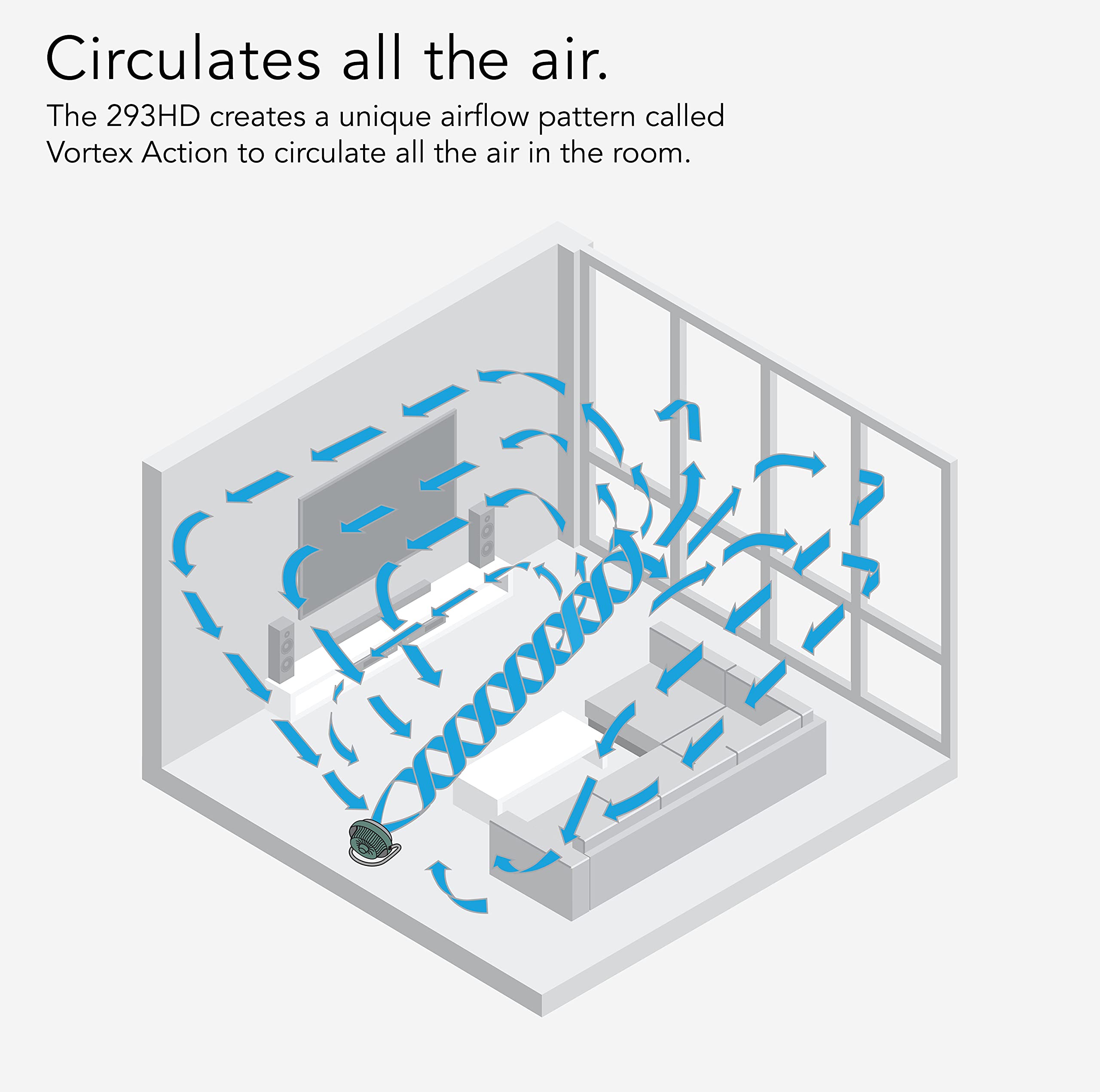 293 Heavy Duty Large Air Circulator - Image 17
